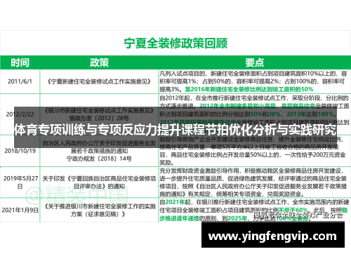 体育专项训练与专项反应力提升课程节拍优化分析与实践研究