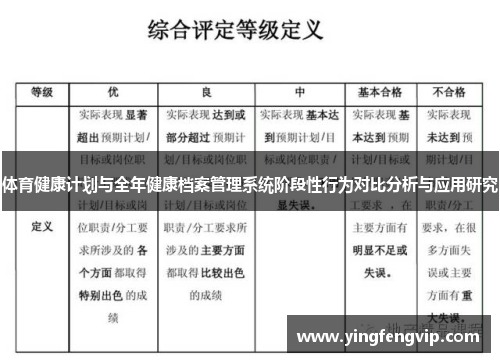 /uploads/images/20250518/ti-yu-jian-kang-ji-hua-yu-quan-nian-jian-kang-dang-an-guan-li-xi-tong-jie-duan-xing-xing-wei-dui-bi-fen-xi-yu-ying-yong-yan-jiu.webp