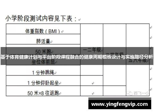 基于体育健康计划与平台阶段课程融合的健康周期模板设计与实施路径分析