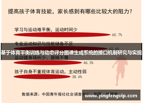 基于体育平衡训练与动态评分图谱生成系统的接口机制研究与实现