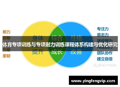 体育专项训练与专项耐力训练课程体系构建与优化研究