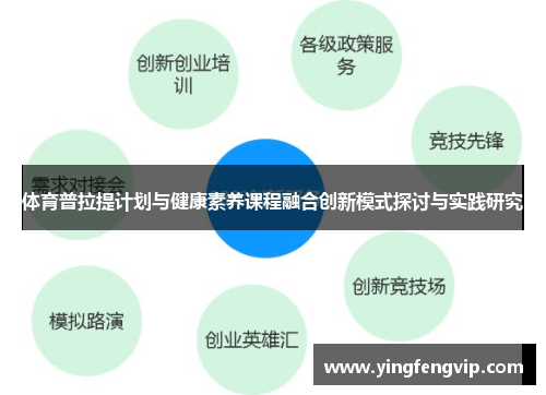 体育普拉提计划与健康素养课程融合创新模式探讨与实践研究